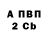 Amphetamine Premium Vlad Ivantsov